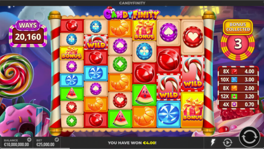 Slot Candyfinity